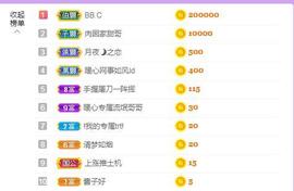 暖心晚上播的图片