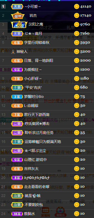聆听~福妞儿的图片