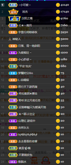 聆听与您欢度国庆的图片