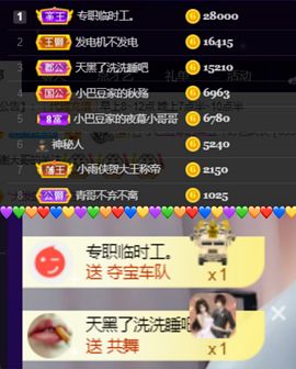 ♚~小巴豆~贪财好色的图片