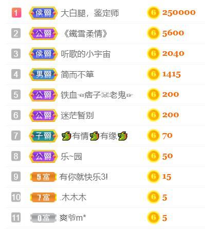 ♥陌晗♥安安静静主播照片