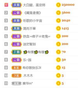 ♥陌晗♥安安静静主播照片