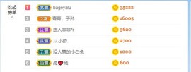 招娣小宝贝主播照片