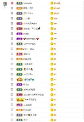 招娣小宝贝主播照片