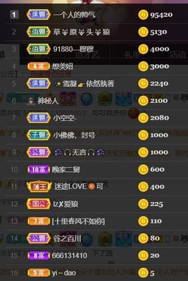 *菜园子*主播照片
