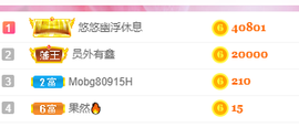 658♨️主播照片