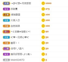 蓝小莓小朋友主播照片