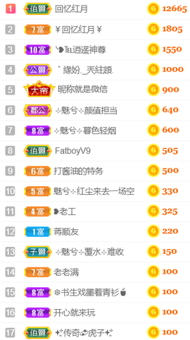 ╰❥℡冰雪每天40首主播照片