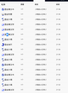 祥云胖达下午播主播照片