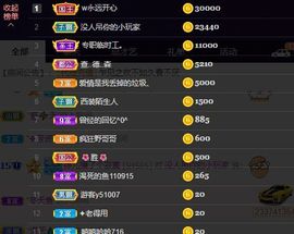 婷儿～所遇皆甜主播照片