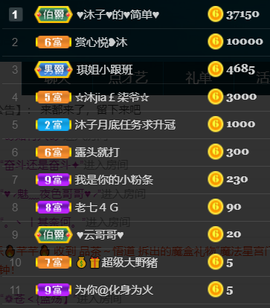 沐子🌈主播照片