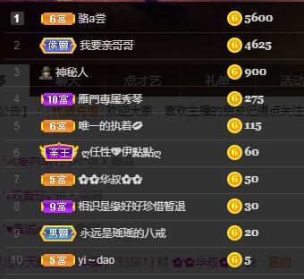 🎶琴儿🎶涅槃重生的图片