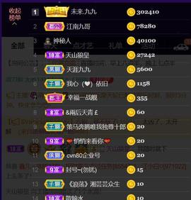 九公主99主播照片