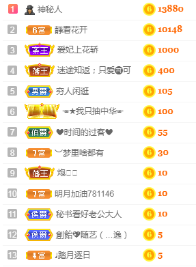 小明月℡的图片