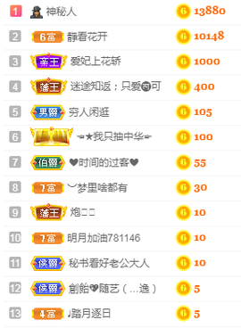 小明月暂播早8-晚8主播照片