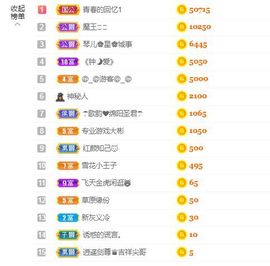 开心果冰儿主播照片