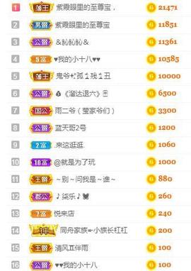 冰贺粉丝哥中华哥晋升的图片