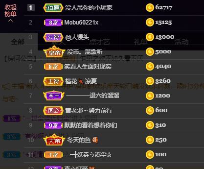 婷儿！五月加油的图片