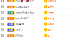 幸运❁小符号主播照片