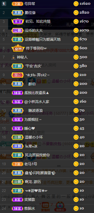 聆听~福妞儿的图片
