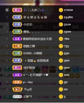 *菜园子*主播照片