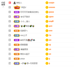 可可可可休息主播照片