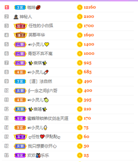 🌈【镹🉐䒚哖】主播照片