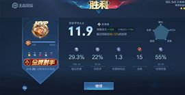專屬❤的图片