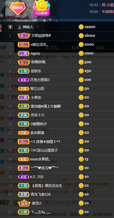 楊妹小可愛的主播照片