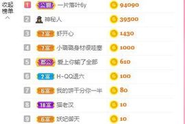 璐璐已换号播哈主播照片