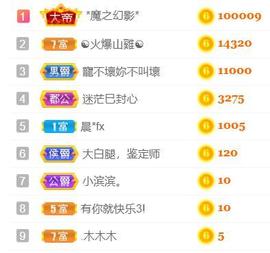 ♥陌晗♥安安静静主播照片