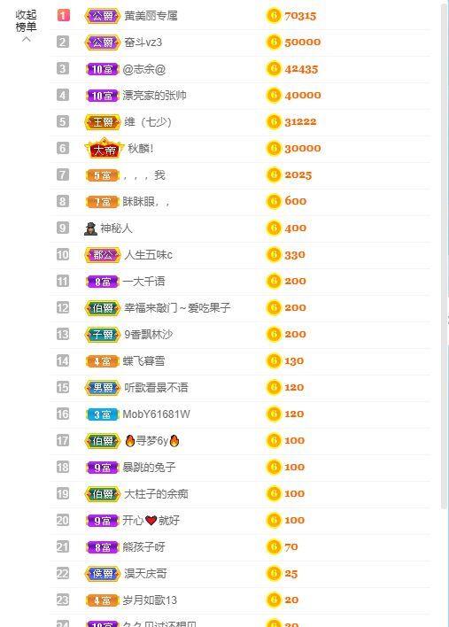 小黄黄黄黄黄.的图片