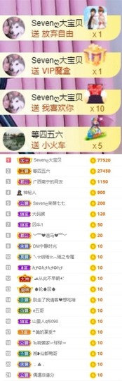 Sevenღ你七七呀主播照片