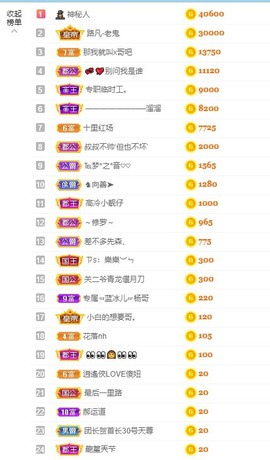 退网了，谢谢大家关心主播照片