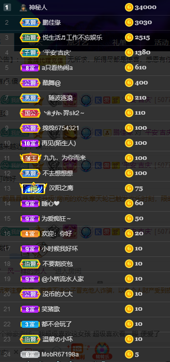 聆听~福妞儿的图片