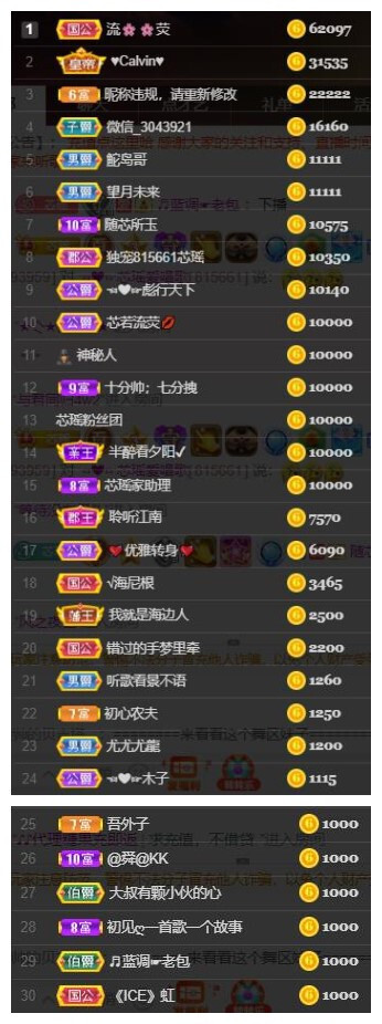 芯瑶❤️爱唱歌～的图片
