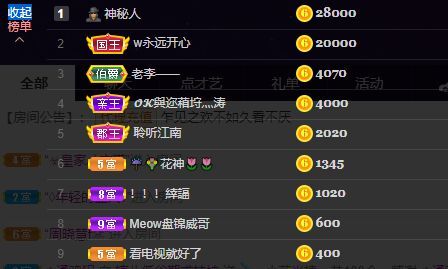 婷儿！五月加油的图片