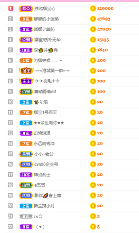 娜宝今晚休息主播照片