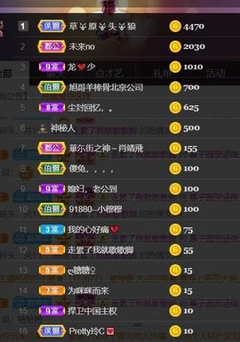 *菜园子*主播照片