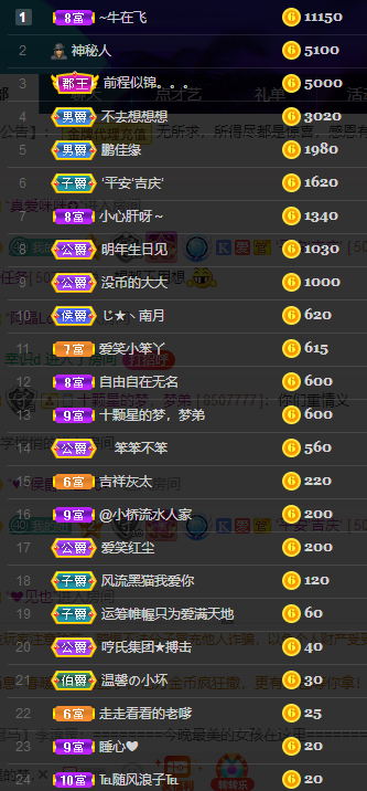 聆听~福妞儿的图片
