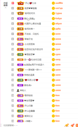 开心❤️❤️果主播照片