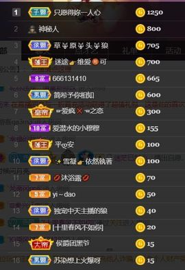 *菜园子*主播照片