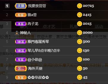 🎶琴儿🎶涅槃重生的图片