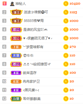小明月℡的图片