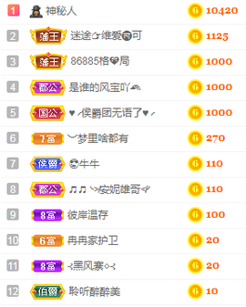 小明月暂播早8-晚8主播照片