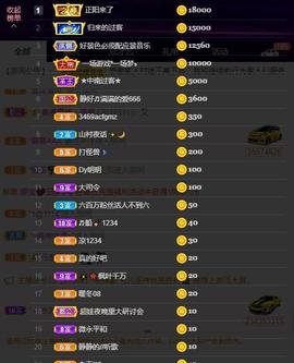 超娃户外贵州斗牛直播主播照片
