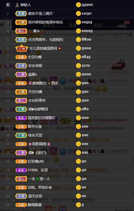 龙三暂休！的图片