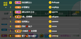 娜宝今晚休息主播照片