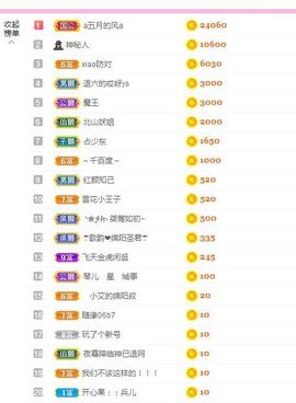 开心果冰儿主播照片