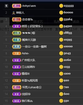 恋歌爱唱歌主播照片